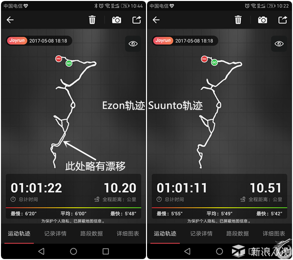 运动数据同步进咕咚后,得到了宜准e1-hr和suunto ambit3的轨迹,并截图