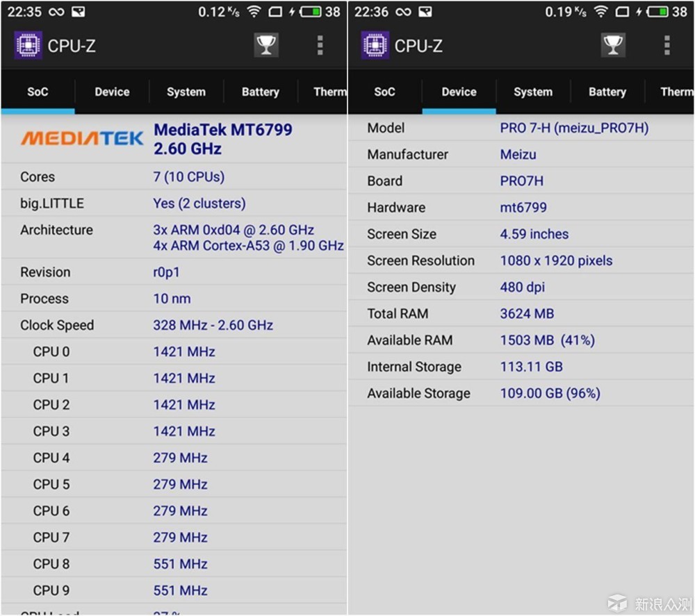 x30 cpu-z 从以上实测跑分情况来看,pro 7 高配版本的安兔兔跑分达到