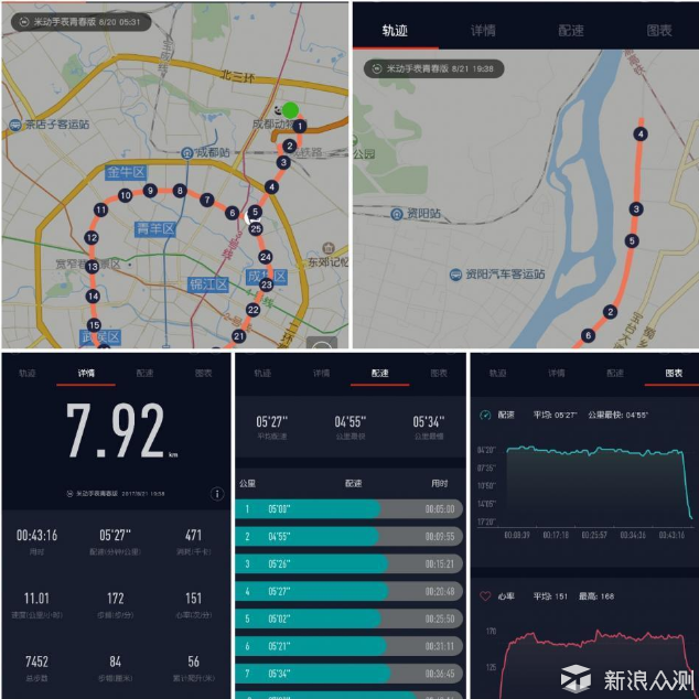 超强续航的华米米动手表青春版深度评测_新浪众测