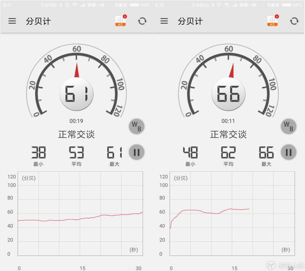 扫地拖地一次搞定——石头扫地机器人体验_新浪众测