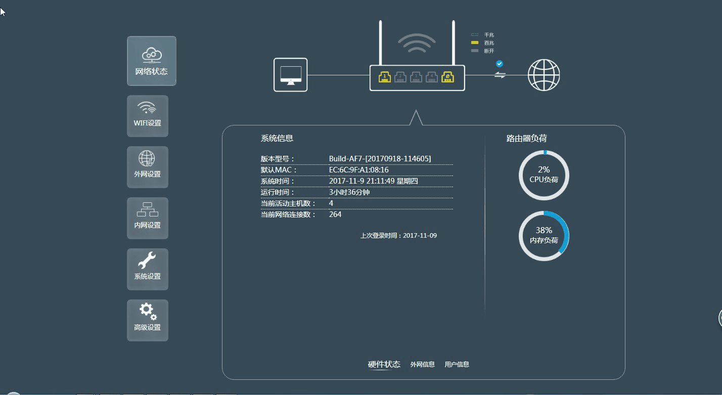 外形酷炫设置简单飞鱼星g7无线路由器