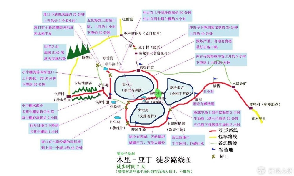 中国十大经典徒步线路:死都要死这的洛克线(上)