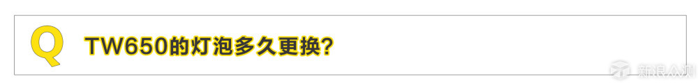 ȥʲôӰԺCH TW650ͶӰ_ڲ