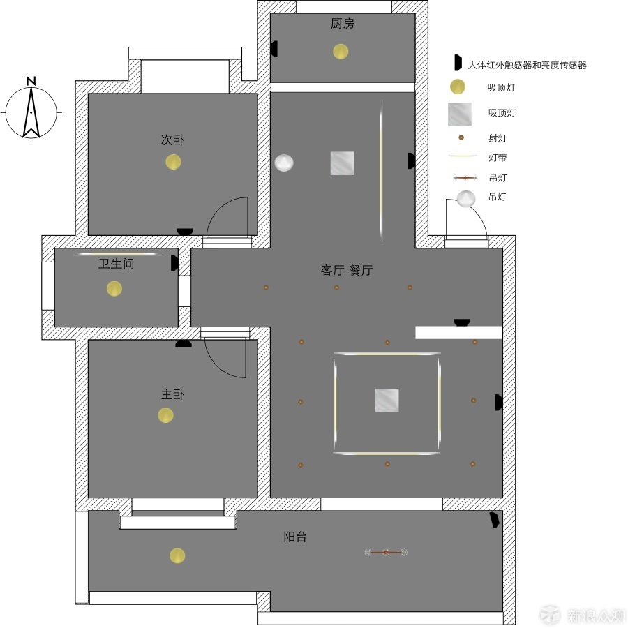 灯光系统分析