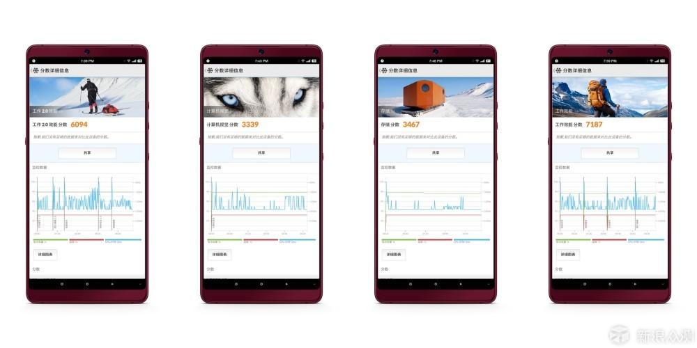 ʹ�ü����º����һЩ�㲻֪���ģ���� PRO2_�����ڲ�