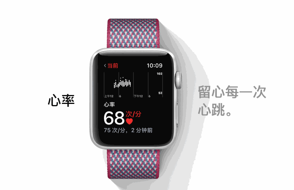 iphone最佳配件篇一:apple watch使用指南