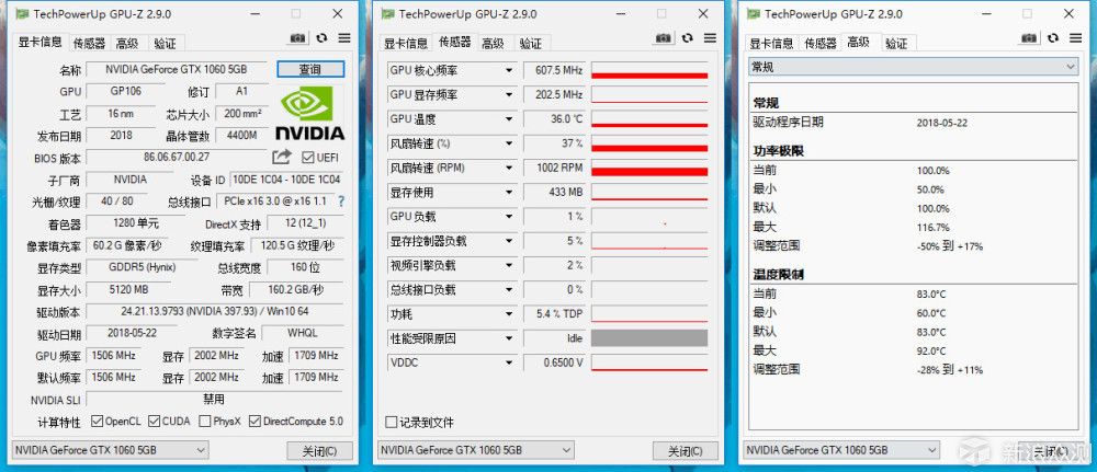 10系显卡还很强悍铭瑄gtx1065电竞版简测