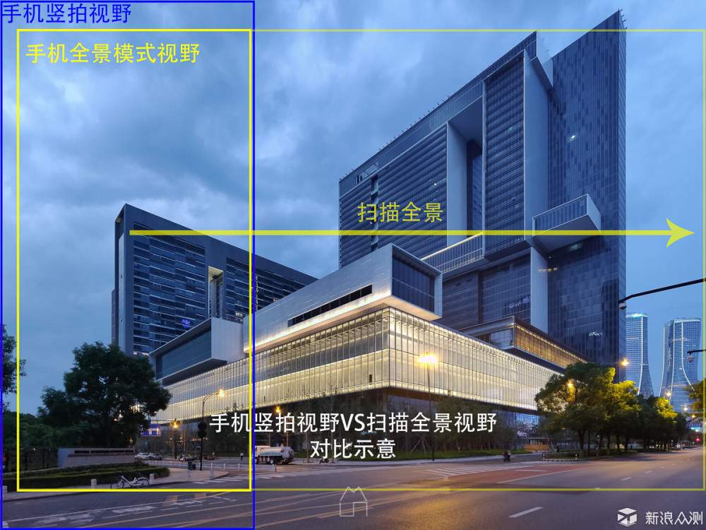 盗梦空间？手机进阶全景拍摄攻略_新浪众测