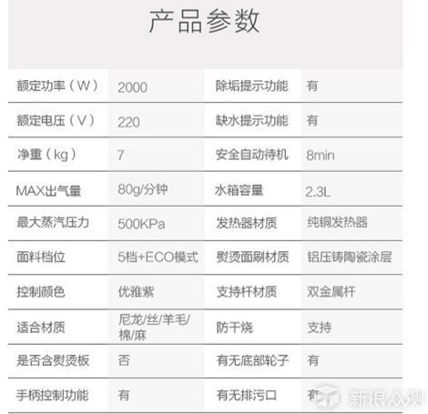 卓力jd547增压智能挂烫机,简单生活从此开始