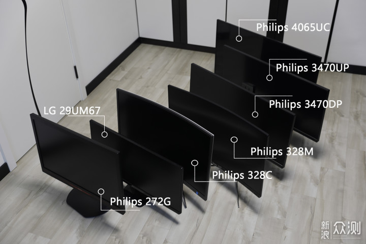 理解这些参数，选择更适合自己的显示器。_新浪众测