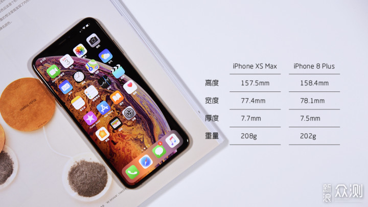 iphone xs max深度体验丨一面极致 一面中庸