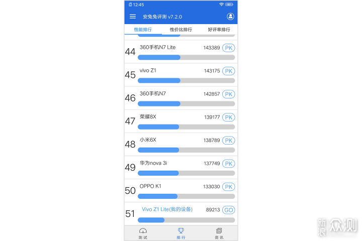 3dmark跑分为475,算是不适合3d游戏的手机了.