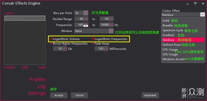 音乐律动,让海盗船RGB外设随着音乐跳起来_新浪众测