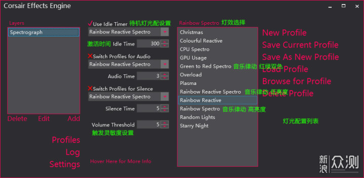 音乐律动,让海盗船RGB外设随着音乐跳起来_新浪众测
