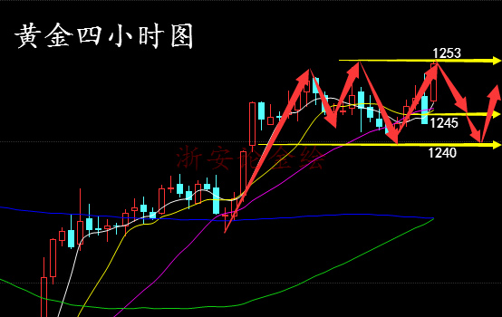 黄金早_meitu_1.jpg