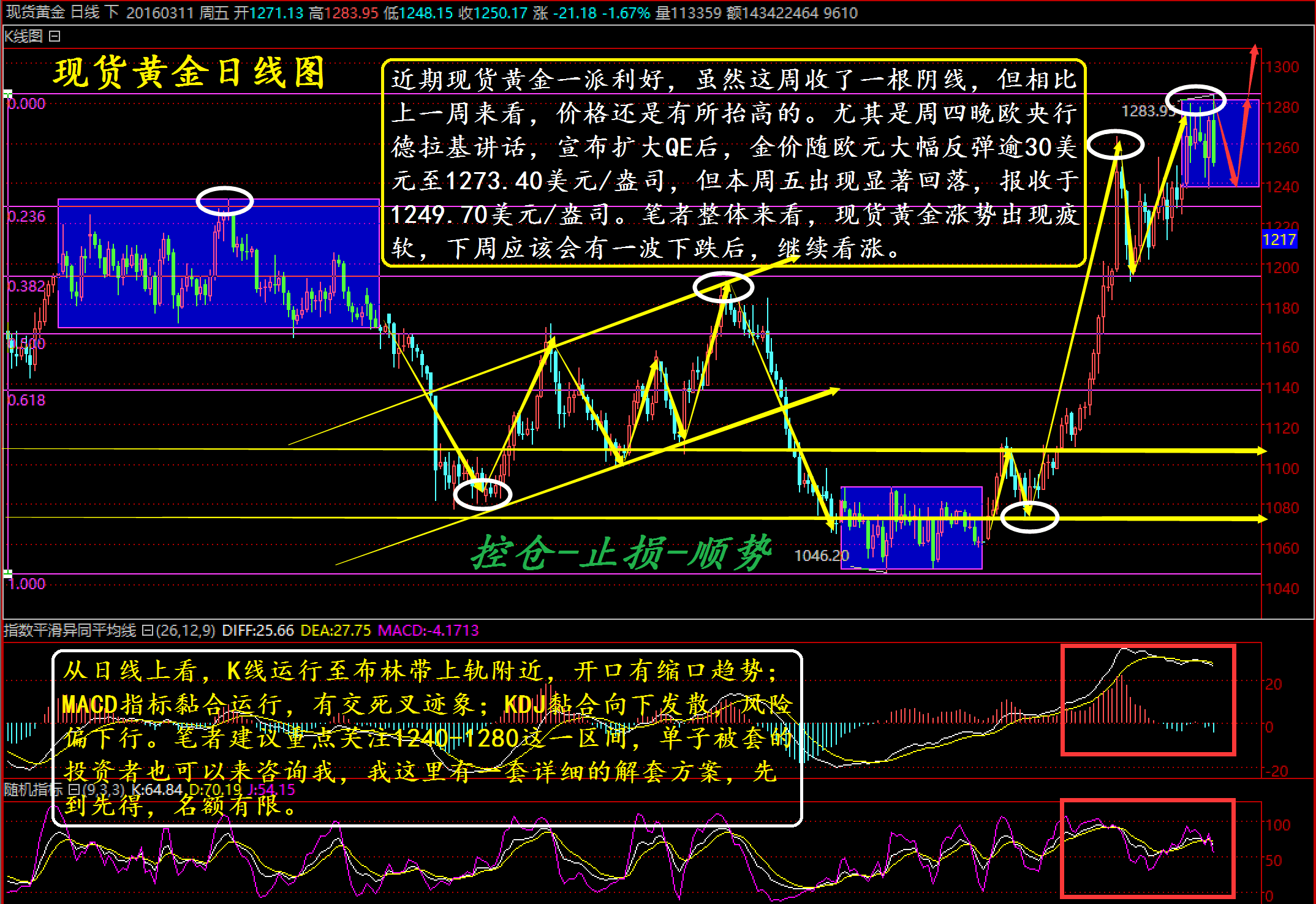 QQ图片20160313212515.png