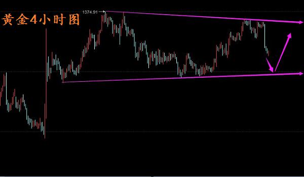 黄金1.jpg