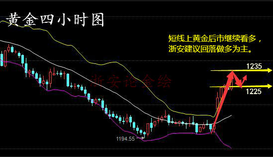 黄金午夜_meitu_1.jpg