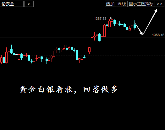 黄金.png
