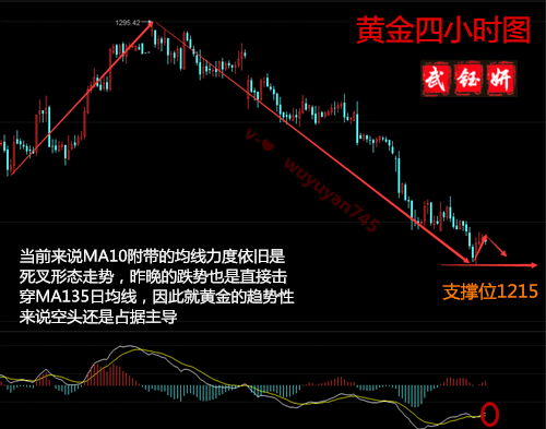 QQ截图20170510150544_副本_副本.png