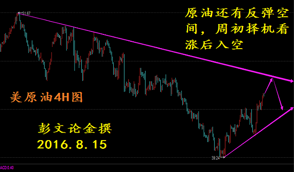 原油.png