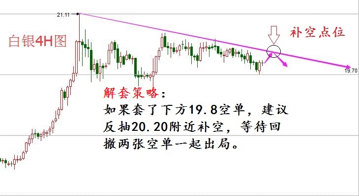 白银.jpg