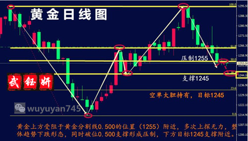 黄金6.19_副本.jpg