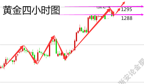 黄金_meitu_1.jpg