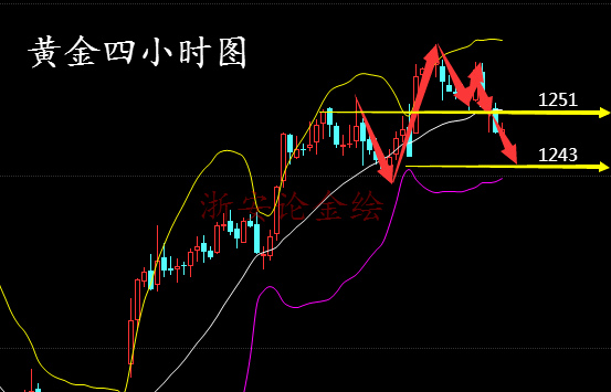 黄金四小时午_meitu_2.jpg