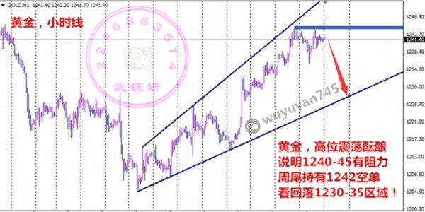 huangjin 7.20_副本.jpg