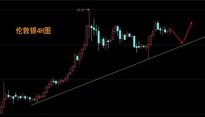 伦敦银11.jpg