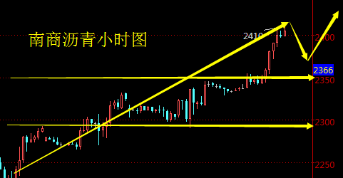 QQ图片20160819085954.png