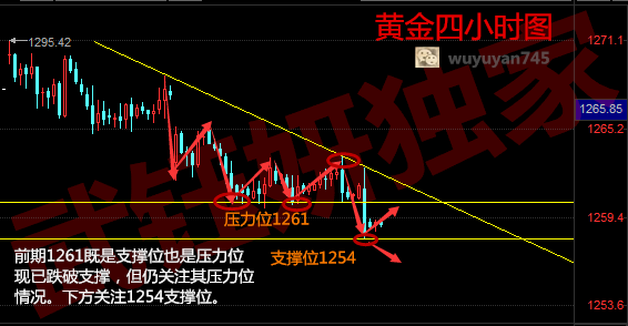 黄金2.png