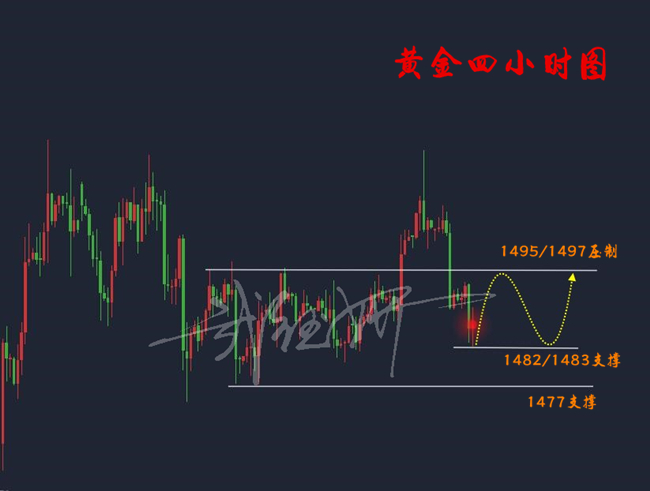 黄金.jpg