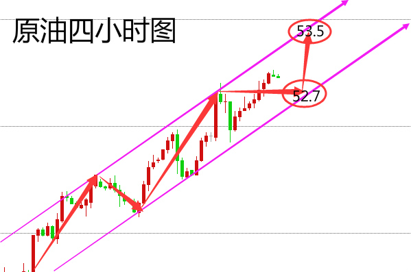原油_meitu_1.jpg