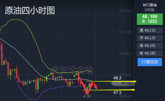 原油四小时早_meitu_2.jpg