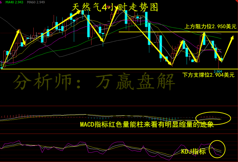 $997E6(]0~]SO4PXI$KE8AC_副本.png