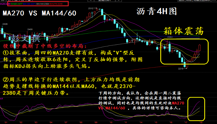 4小时.png