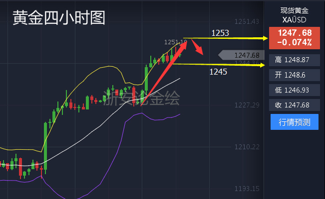 黄金四小时早间_meitu_1.jpg