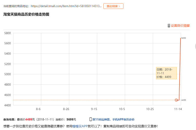 刷单行为屡禁不绝 长期以往对双十一百害而无一利