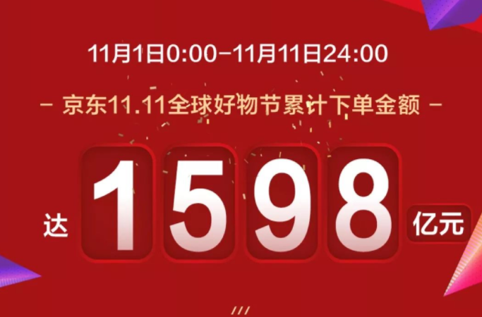 双十二即将到来 小程序商家究竟应该如何抓住机会？