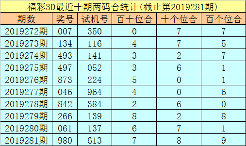 澳洲幸运5 官网首页