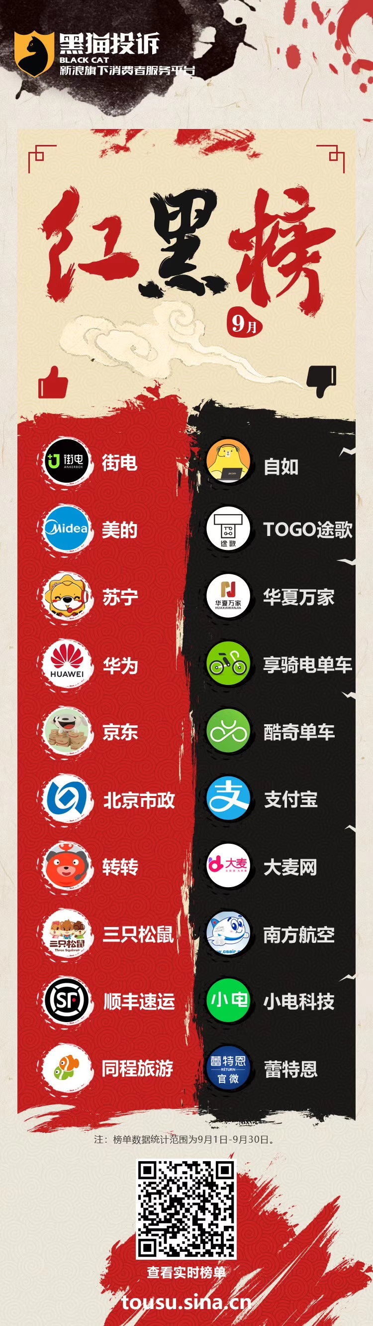 黑猫投诉