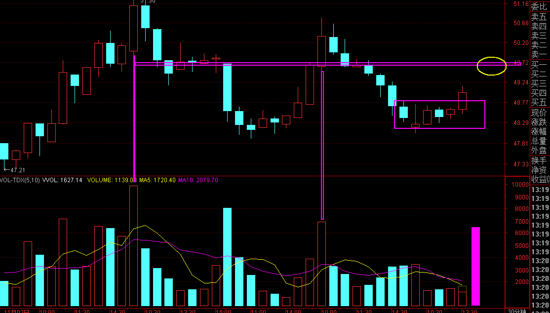 上证指数实时行情000001 081a9ea6bea360ee4b7714378e9f9f7a.png