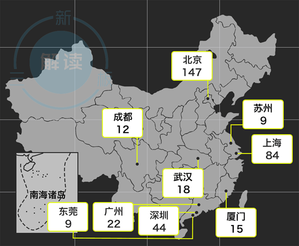 厦门酒类电商