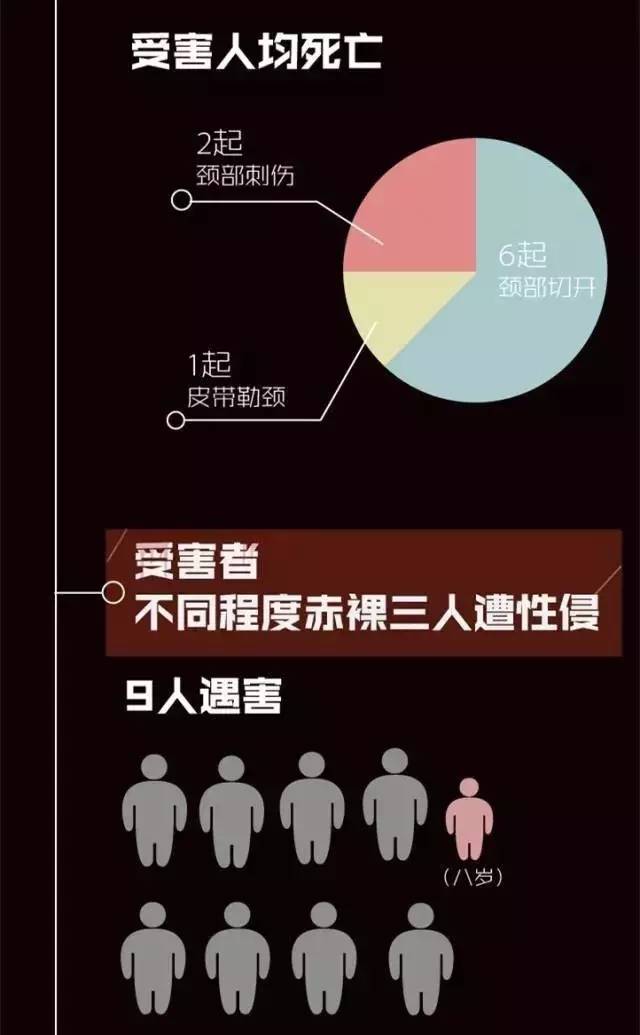 甘肃白银连环杀人案侦破细节披露警方使出关键一招