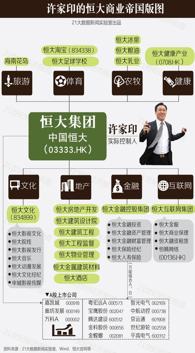 头条系背后资本(头条新闻背后资本)