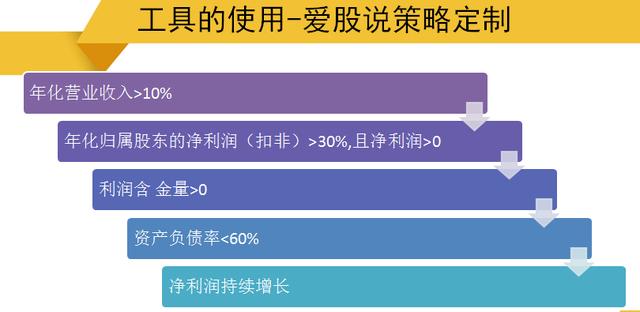 怎么选择成长股 381b9de80b3d20b8d6306ca189143178.jpeg