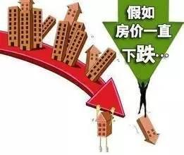 如果中国房地产崩盘 大家的房子就都没了?__财经头条