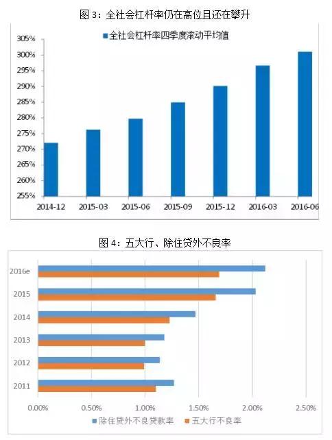 债转股如何获利 6dabd65c0d28651bdfe0bd9c9905ee5b.jpeg
